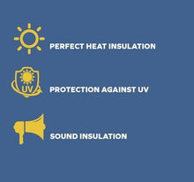 Load image into Gallery viewer, 10mm Polycarbonate Roofing Sheet Clear Various Size 10 Year Warranty Double Side UV Protection From £6.41 - Decoridea.co.uk