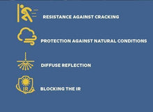 Load image into Gallery viewer, 10mm Polycarbonate Roofing Sheet Clear Various Size 10 Year Warranty Double Side UV Protection From £6.41 - Decoridea.co.uk