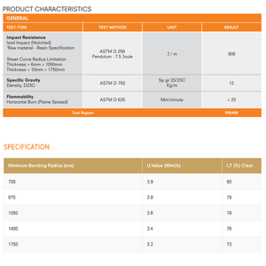 10mm Polycarbonate Roofing Sheet Clear Various Size 10 Year Warranty Double Side UV Protection From £6.41 - Decoridea.co.uk